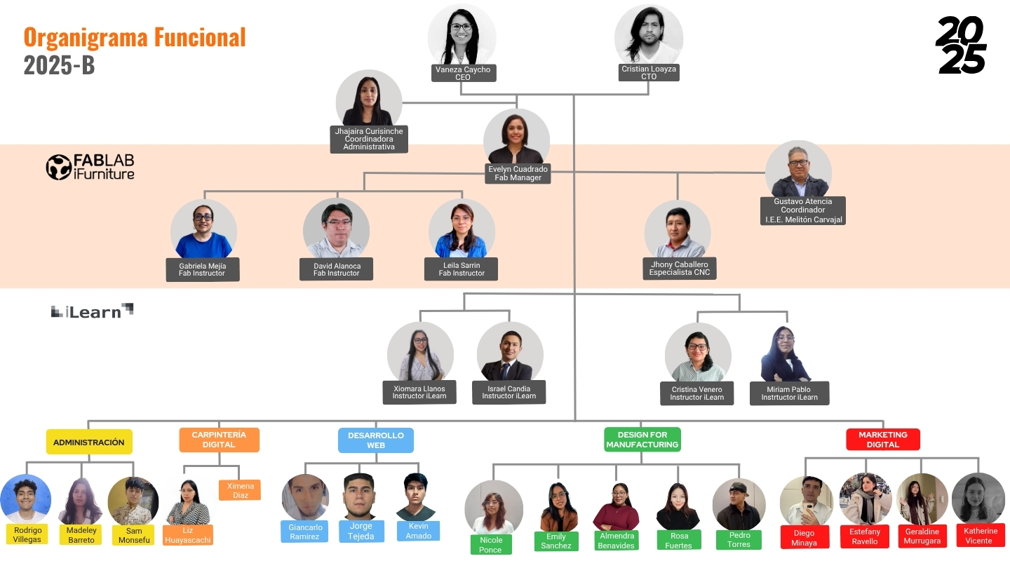 Imagen de ejemplo
